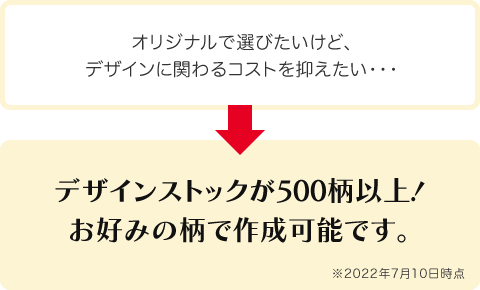 オリジナルで選びたいけど、デザインに関わるコストを抑えたい・・・デザインストックが500柄以上！お好みの柄で作成可能です。