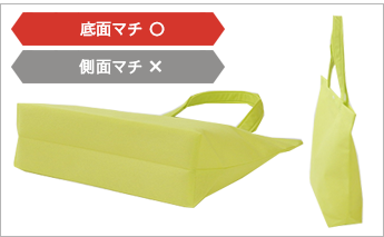 船底マチタイプ