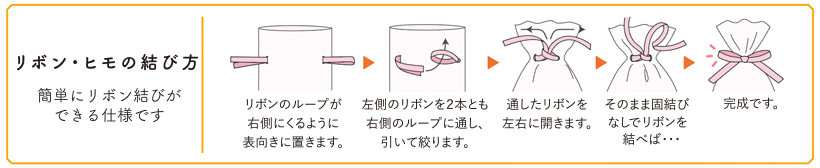 リボンの結び方